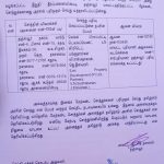 தஞ்சையில் சசிகலாவின் உறவினர்கள் சுதாகரன் இளவரசி ஆகியோரின் சொத்துக்கள் அரசுடைமை