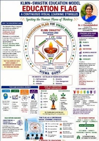 கோவையைச் சேர்ந்த டாக்டர் ஜெ. கோமளலட்சுமி உருவாக்கிய “Education Flag for Viksit Bharat @2047” கல்வி முயற்சி